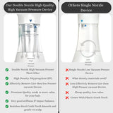 Hygiene Tool